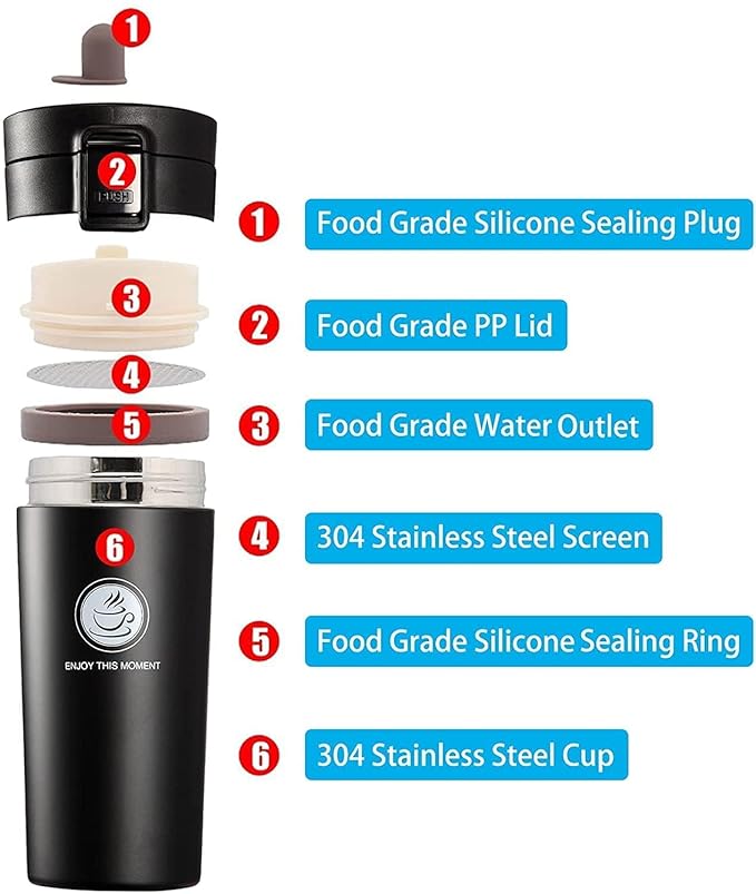Coffee Mug Double Wall Stainless Steel Tumbler